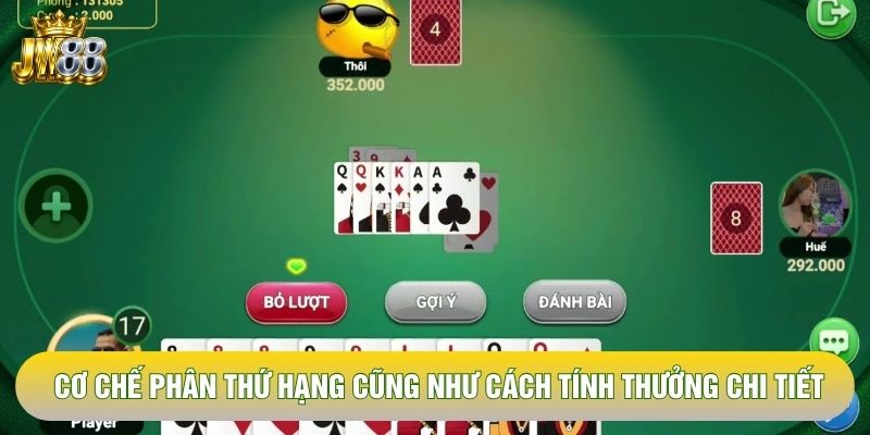 Cơ chế phân thứ hạng cũng như cách tính thưởng chi tiết Cơ chế phân thứ hạng cũng như cách tính thưởng chi tiết