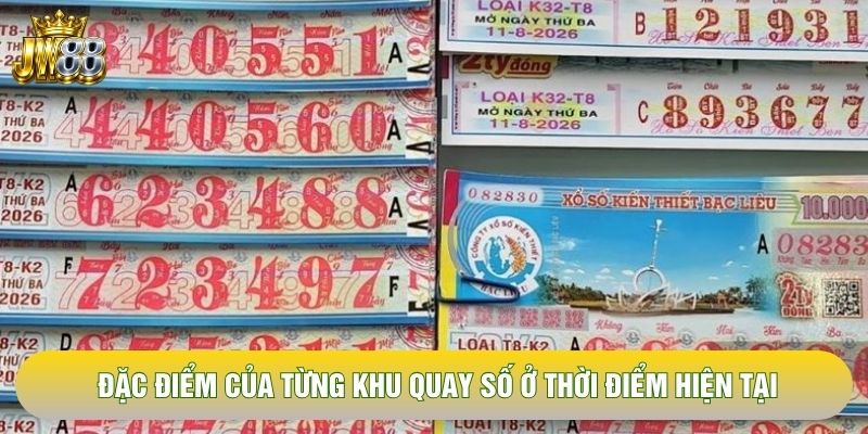 Đặc điểm của từng khu quay số ở thời điểm hiện tại Đặc điểm của từng khu quay số ở thời điểm hiện tại