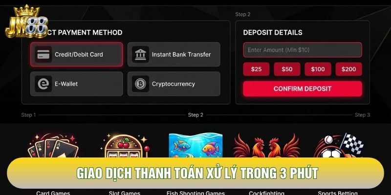 Giao dịch thanh toán xử lý trong 3 phút Giao dịch thanh toán xử lý trong 3 phút