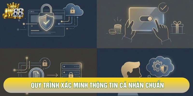 Quy trình xác minh thông tin cá nhân chuẩn